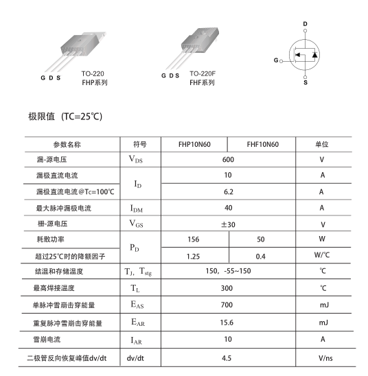 高壓10a場效應(yīng)管生產(chǎn)廠家