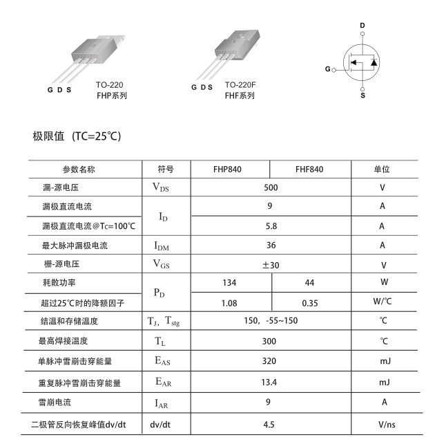 to-220封裝mos管批發