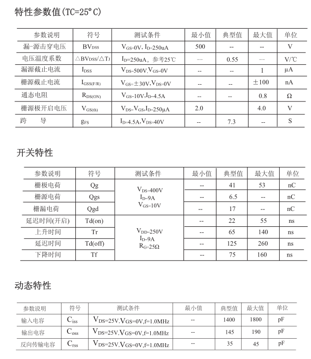 to-220f封裝mos管批發