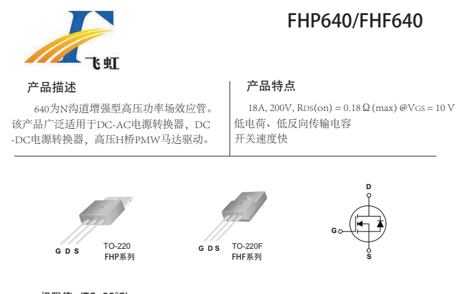 640A場效應管