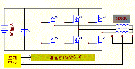 FHP80N06直流電機驅(qū)動(滑板車/平衡車)